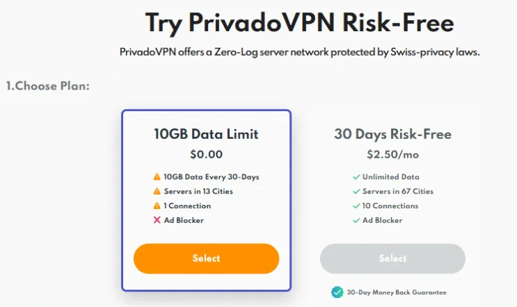 PrivadoVPN free tier application dashboard showing 10GB monthly data limit and active server connection