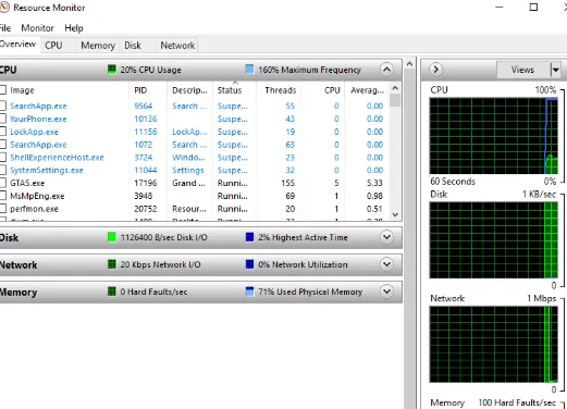 How to use Windows Resource Monitor to suspend GTA6.exe and create a solo public session